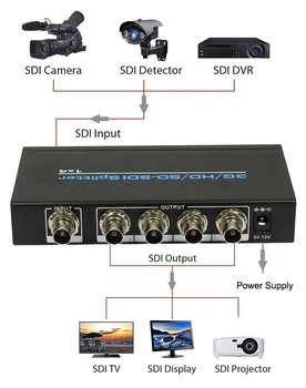 1x4 SDI Splitter Stiprintuvo Konverteris SD-SDI HD-SDI 3G-SDI Vaizdo Kartotuvas Extender Adapteris Platinimo 1-4 iš Fotoaparato į TV
