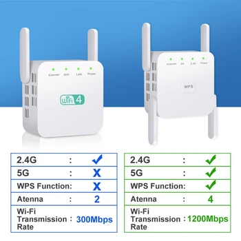 5G 1200Mbps Belaidžio WiFi Kartotuvas WiFi Extender Ilgo Nuotolio Wifi Kartotuvas 