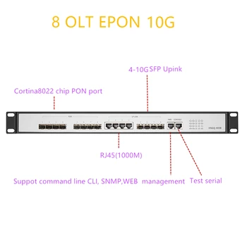 OLT EPONUPlink 10G SFP EPON OLT 8 PON RJ451000M 10 gigabit 8 PON uosto OLT GEPON paramos L3 Maršrutizatorius (Switch Atviros programinės įrangos RJ451000M