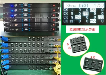 Menas-Net Dimeris 4096 Kanalo 8-port DMX512 dvipusis IP Tinklo scenos šviesos kontrolierius, ArtNet į DMX Dimeris MA tigras pratęsimo