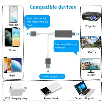 HDMI Konversijos Kabelis HDMI Atvaizdavimo funkcija Kabelis MHL Kabelis, Mikro USB C Tipo HDMI 