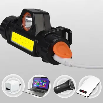Praktinių COB LED Įkrovimo HeadlampTorch priekinis žibintas Žibintuvėlis 2 Režimai, Lauko Kempingas Galvos Apšvietimas