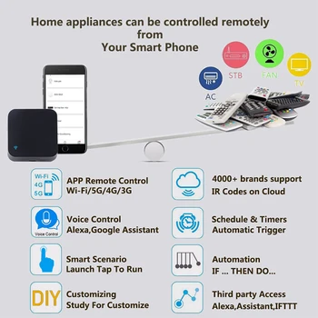 Belaidžio Oro Kondicionavimo USB Namuose Laiko App Valdymas Balsu Mini Smart Nuotolinio valdymo pultelis Universalus Infraraudonųjų spindulių TV Šiuolaikinės WiFi IR