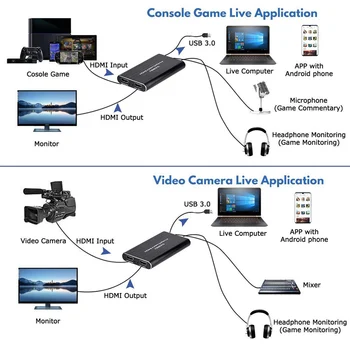 Garso ir Vaizdo įrašymo Plokštę USB3 HDMI.0 4K 1080P 60fps Nešiojamų Video Konverteris, skirtas Žaidimo Transliacijos Įrašymo GK99