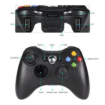 Aukščiausios Kokybės Bauda Juoda 2.4 GHz Wireless Gamepad Joypad Valdytojas Žaidimas Kreiptuką Mygtukai, skirti Xbox 360 Žaidimas