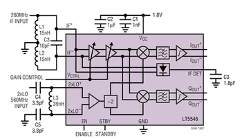 LT5546EUF LT5546 - 40MHz su 500MHz VGA ir I/Q Demodulator su 17MHz Baseband Pralaidumo