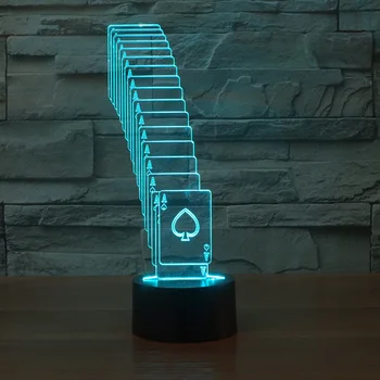 Unikalius Elektroninius Produktus, Led naktinė lempa Usb 3D led Touch Lempos Kūrybos Dovana Gražių animacinių filmų vaikams, žaislai 3d Šviesos Armatūra