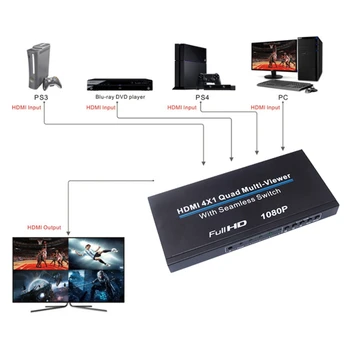 4X1 Multi-Viewe HDMI Quad Sn Realiu Laiku Multiviewer su HDMI Besiūlių Switcher Funkcija Visiškai 3D 1080P Switcher PC(ES Plu