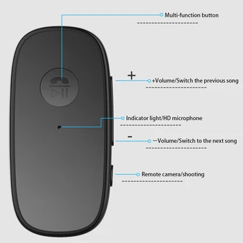 Bluetooth 5.0 Imtuvas 3.5 mm Lizdas AUX-Lavalier Nešiojamų Imtuvas, Automobilių Ausinių Garsiakalbių Stereo Muzikos