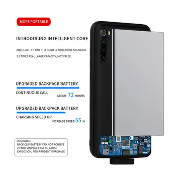 5000mAh Baterijos Kroviklis Atveju Xiaomi Redmi Pastaba 8 Pro 