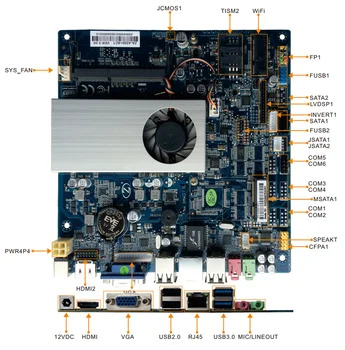 7-4500u Pramonės Valdymo Plokštė I7 Ketvirtosios kartos CPU Dual-core Keturių siūlų Desktop Board