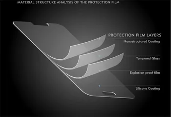 5/daug 0,3 mm 9H Premium 2.5 D Lenkta Kraštas Grūdintas Stiklas Alcatel 1 Screen Protector Filmas