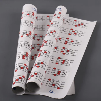 Muzikos instrumentų Praktikos Priedai Muzikos instrumentai Mėgėjams, Mandolina Fretboard Akordas Diagramos Naudotis Schema