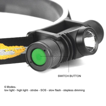 D10 3000lumens XM-L2 LED Žibintai USB Įkrovimo Dviračių Žibintų 18650 Baterija Galvos Žibintuvėlis, Kempingas, Žvejyba, Žibintuvėlis
