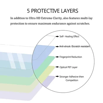 3PCS Smartwatch Screen Protector Filmas Microwear L7 L7 L9 L11 L12 L13 L15 L16 L19 5H Nano 