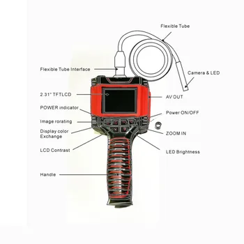 99D2 Nešiojamą 8,5 mm 1M 2M 3M Endoskopą Fotoaparato Ekranas LED Vandeniui Vamzdis Vamzdis Kontrolės Borescope Kontrolės taikymo Sritis