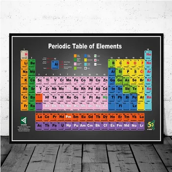 Periodinės Lentelės Elementų Diagramos Chemijos Mokslo Spaudinių Drobė Sienos Menas Šiaurės Tapybos Paveikslus Namų Kambario Dekoro Plakatai
