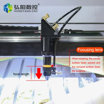 CO2 Fokusavimo Objektyvas Kinija Znse Skersmuo 12-25mm Didelės Galios Lazerio Graviravimo Ir Pjovimo Mašina Ženklu Graviravimas Mašina