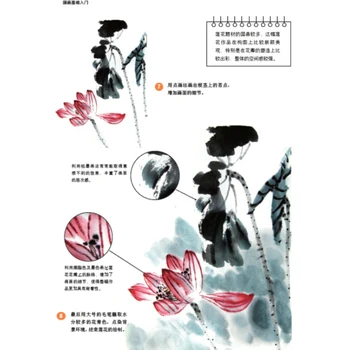 Senovės stiliaus Kraštovaizdžio Dažai, tapyba Įvadas remiantis tradicinės Kinų tapybos, Piešimo Meno Knyga