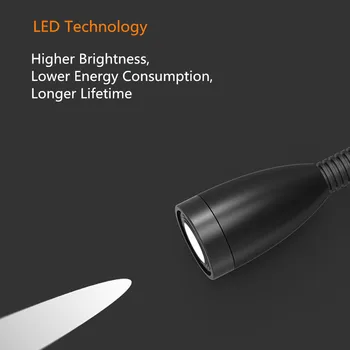 CE, FDA Patvirtinimo Aukštos Kokybės 5W LED Chirurginės Medicininės apžiūros Šviesos Tyrimo Lempos Focusable Šviesos Vietoje