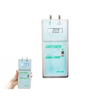 Nešiojamų internete deguonies analizatoriaus/medicininio deguonies švarumo/matavimo deguonies lygio matuoklis