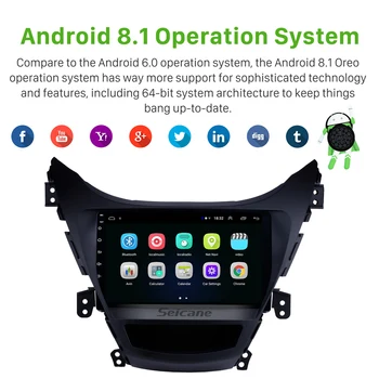 Seicane Android 9.1 GPS Navigacija 2011 M. 2012 m. 2013 m Hyundai Elantra 9 Colių Automobilinis Radijas Su 