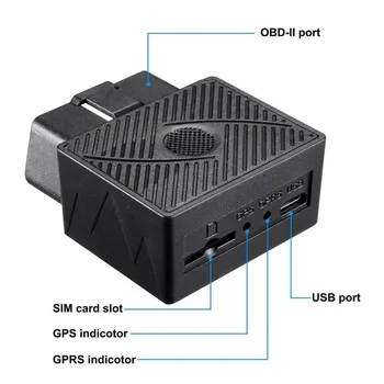 Karšto Mini Plug Žaisti OBD GPS Tracker Automobilių GSM OBDII Transporto priemonės Sekimo Prietaiso OBD2 16 PIN Sąsaja su Programinės įrangos APP Naujas