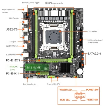 X79 M2 Plokštė LGA2011 M ATX USB2.0 PCI-E NVME M. 2 SSD Paramos REG ECC Atminties ir Xeon E5 Procesorius