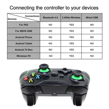 2.4 G Bevielio Žaidimų Valdiklis Kreiptuką Xbox Vienas duomenų Valdytojas Joypad PS3/ 