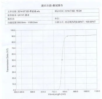 800-2500nm IR lazerio filtro Blokas 350nm-800nm ir Didelis pralaidumas iš 800nm-2500nm skersmuo 20 mm