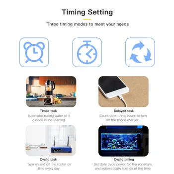 Namų Smart Plug WiFi Lizdas ES 16A Galia Stebėti Laiko Funkcija Tuya SmartLife APP Kontrolės Darbai Su Alexa, Google 